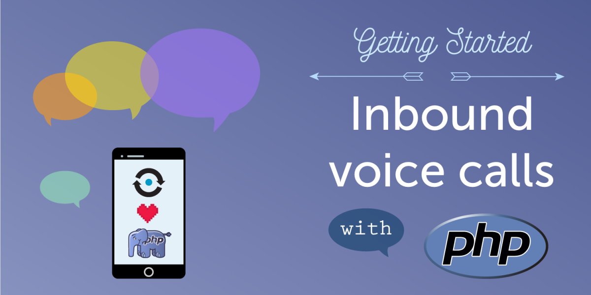 Inbound voice calls with PHP