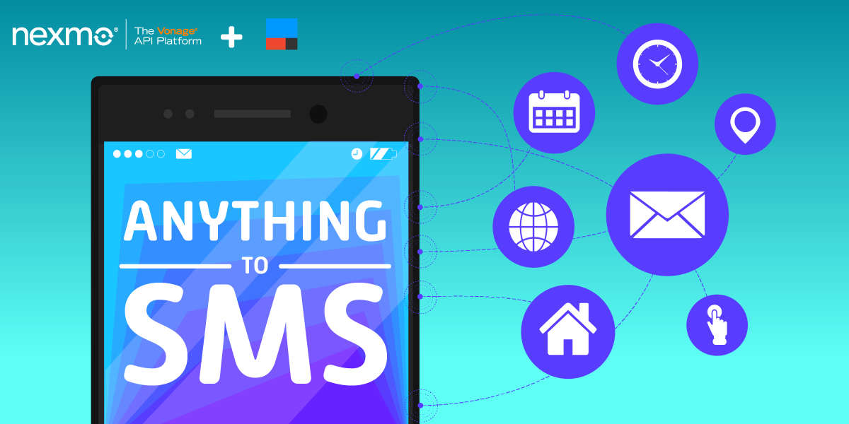 Email, calendar, IoT and more to SMS